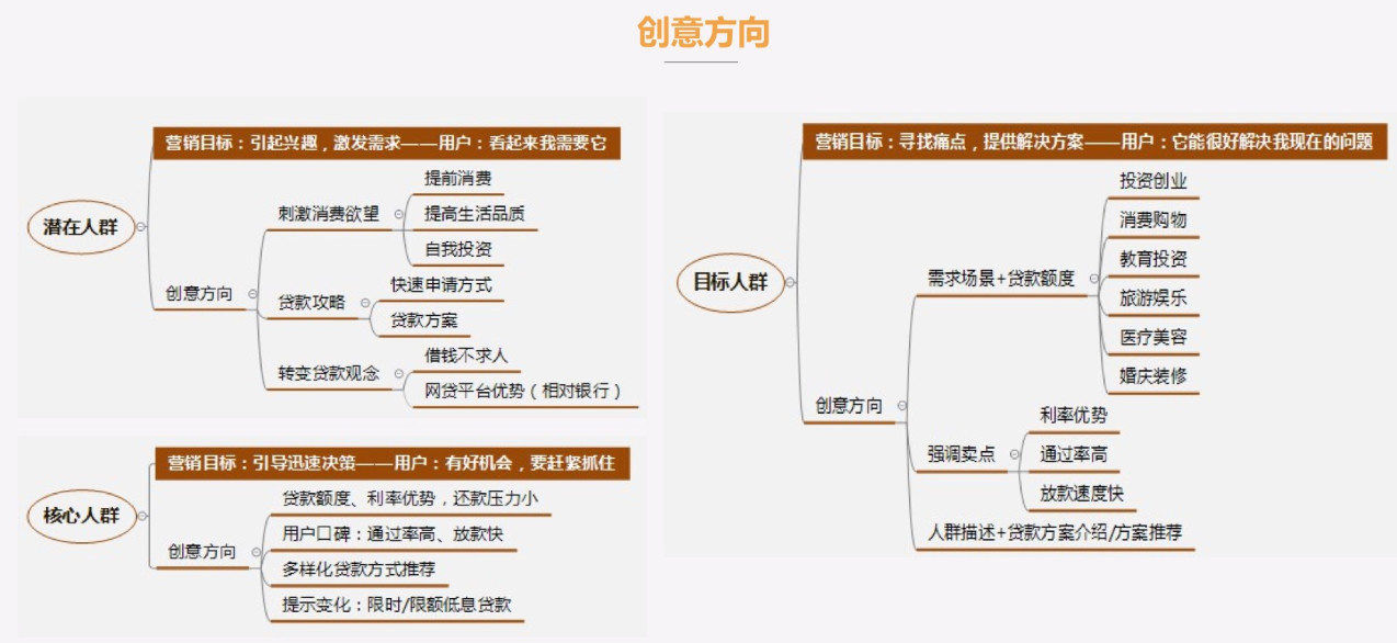聚汇通广告平台