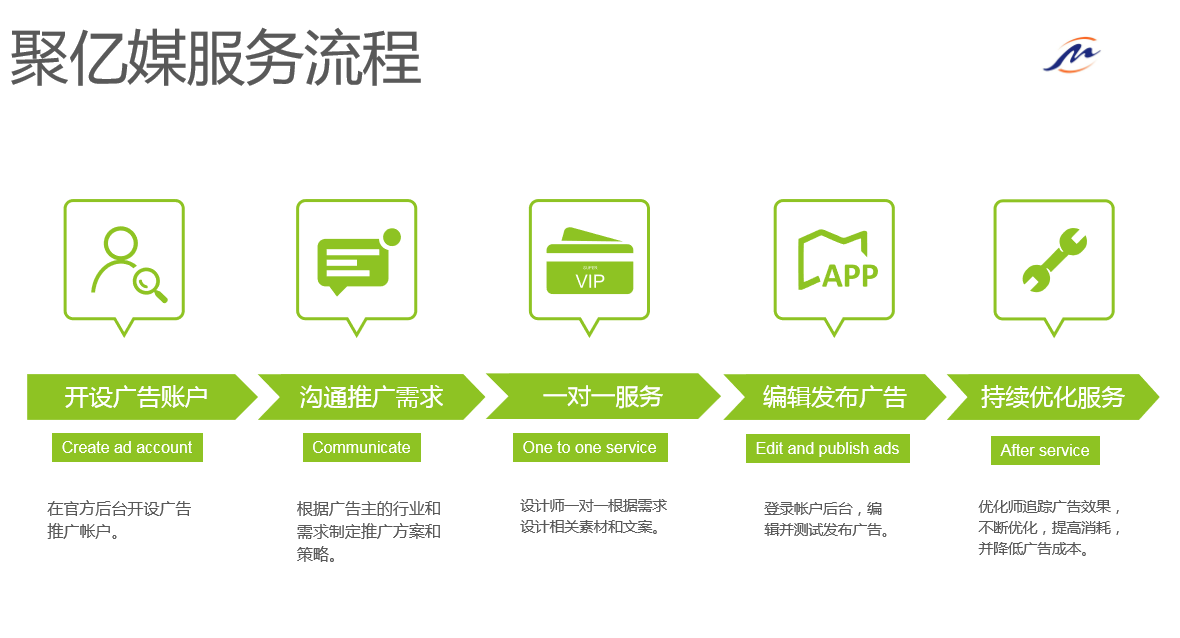 网易有道 网易有道