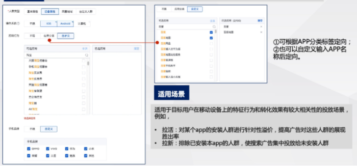 广告投放平台