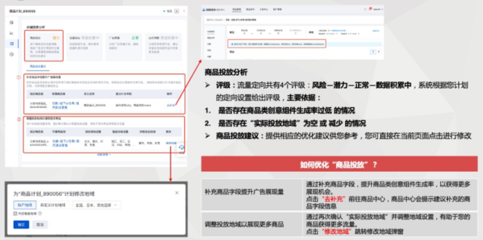 广告投放平台