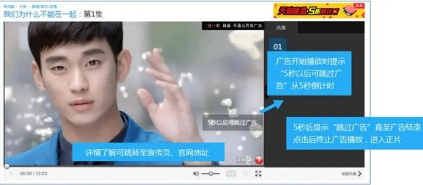 视频广告营销